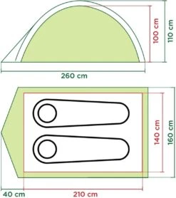 Coleman Darwin 2 Koepeltent - 2-Persoons - Groen -Buitenkampeerwinkel 1065x1200