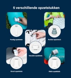 Luvego Luchtbed Pomp MINI PUMP - Oplaadbare Luchtbedpomp - 400LM Lantaarn - 3-in-1 -Buitenkampeerwinkel 1088x1200 5