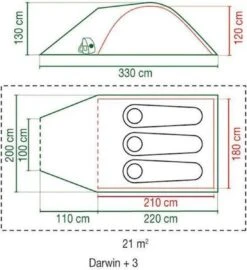 Coleman Darwin 3 Plus Koepeltent - 3-Persoons - Groen -Buitenkampeerwinkel 1097x1200 2