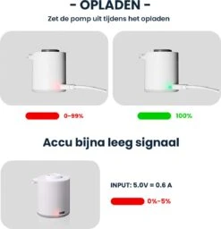 Luvego Luchtbed Pomp MINI PUMP - Oplaadbare Luchtbedpomp - 400LM Lantaarn - 3-in-1 -Buitenkampeerwinkel 1157x1200 3