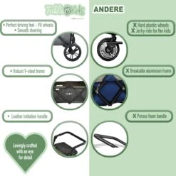 FableKids LEO X4Lite Opvouwbare Handkar Met Dak Onyx Zwart -Buitenkampeerwinkel 1195x1200 6