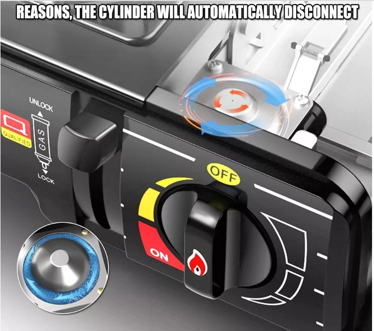 SMH LINE® Dubbele Camping Kooktoestel - 2 Pits - Draagbaar Gasfornuis - 2x 2500W 4 SMH LINE® Dubbele Camping Kooktoestel - 2 Pits - Draagbaar Gasfornuis - 2x 2500W - Afbeelding 4