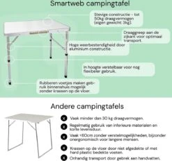 Liivo Aluminium Inklapbare Tafel - Campeertafel 75x55x60cm 13 Liivo Aluminium Inklapbare Tafel - Campeertafel 75x55x60cm -Buitenkampeerwinkel 1200x1125