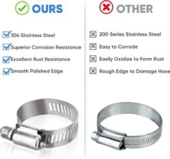 BOTC Slangklemmen Set - RVS Slangklem - Ø 8-38mm - 60 Delig 13 BOTC Slangklemmen Set - RVS Slangklem - Ø 8-38mm - 60 Delig -Buitenkampeerwinkel 1200x1125 4