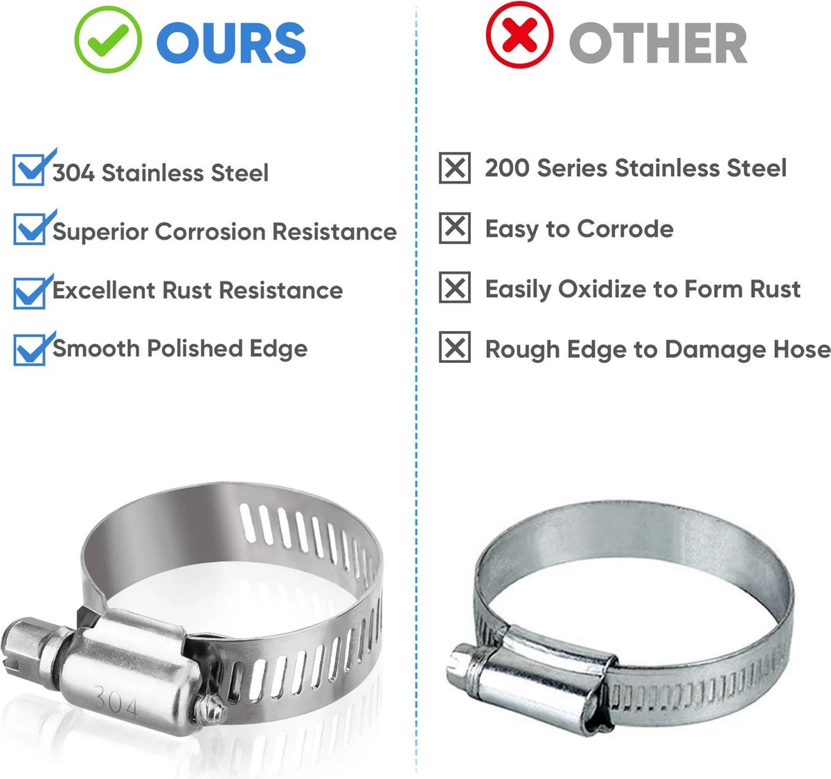 BOTC Slangklemmen Set - RVS Slangklem - Ø 8-38mm - 60 Delig 4 BOTC Slangklemmen Set - RVS Slangklem - Ø 8-38mm - 60 Delig - Afbeelding 4