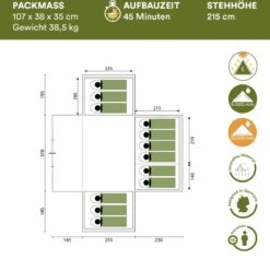 Skandika Nimbus Sleeper 12 Tent – Koepeltenten – 12 Persoons Familietent - Campingtent – Muggengaas – Sleeper Technology (3 Extra Donkere Slaapcabines) – 760 X 630 X 215 Cm (LxBxH) – 5000 Mm Waterkolom – Camping, Tuin – Kamperen – Blauw/wit -Buitenkampeerwinkel 1200x1150 11