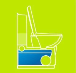 Thetford Aqua Kem Blue - 2L -Buitenkampeerwinkel 1200x1160