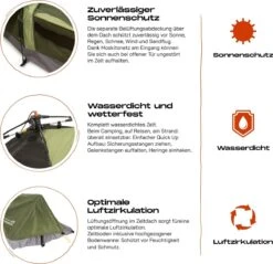 Where Tomorrow Solo Tent 220X80X50 Cm - Groen - 1 Persoons -Buitenkampeerwinkel 1200x1162 4