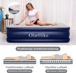 OlarHike Queen Size Luchtmatras Met Geïntegreerde Elektrische Pomp, Zelfopblazend Luchtbed, Voor 2 Personen, Premium Gastenbed, Opblaasbaar Matras Voor Camping Of Thuisgebruik, 203 X 152 X 46 Cm 9 OlarHike Queen Size Luchtmatras Met Geïntegreerde Elektrische Pomp, Zelfopblazend Luchtbed, Voor 2 Personen, Premium Gastenbed, Opblaasbaar Matras Voor Camping Of Thuisgebruik, 203 X 152 X 46 Cm -Buitenkampeerwinkel 1200x1163 3
