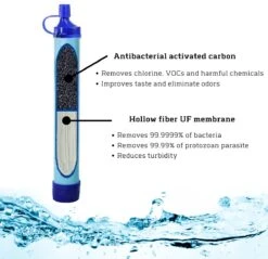 Merkloos Premium Personal Water Filter Straw - Complete Set - Waterfilter - Waterfles - Outdoor Life - Survival - BPA-vrij - Filtert 1500L -Buitenkampeerwinkel 1200x1163 4