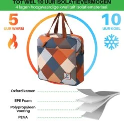 Brisby 4 Laags Geïsoleerde Koeltas - Lunchtas 7 Liter - Blok -Buitenkampeerwinkel 1200x1178 1