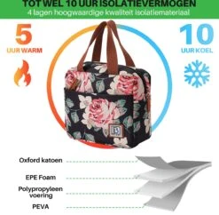 Brisby 4 Laags Geïsoleerde Koeltas - Lunchtas 4 Liter - Bloemetjes -Buitenkampeerwinkel 1200x1178 10