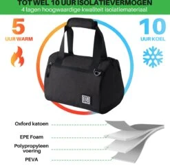 Brisby 4 Laags Geïsoleerde Koeltas - Lunchtas 10 Liter - Zwart -Buitenkampeerwinkel 1200x1178 2