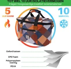Brisby 4 Laags Geïsoleerde Koeltas - Boodschappentas 21 Liter - Block -Buitenkampeerwinkel 1200x1178 3
