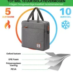 Brisby 4 Laags Geïsoleerde Koeltas - Lunchtas 7 Liter - Donkergrijs -Buitenkampeerwinkel 1200x1178 8