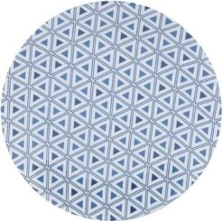 Bo-Camp - Servies - Mix & Match- 16-Delig - Blauw 20 Bo-Camp - Servies - Mix & Match- 16-Delig - Blauw -Buitenkampeerwinkel 1200x1191 4