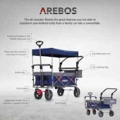 AREBOS Premium Steekwagen Met Dak Opvouwbare Tuinkar Handkar Bolderkar Blauw / Grijs 21 AREBOS Premium Steekwagen Met Dak Opvouwbare Tuinkar Handkar Bolderkar Blauw / Grijs -Buitenkampeerwinkel 1200x1200 1225