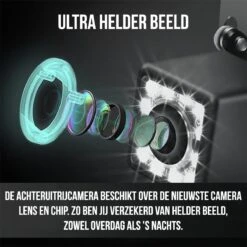 Strex Achteruitrijcamera - Universeel RCA - 12 LED Nachtzicht - IP68 Waterdicht - Achteruitrij Camera Auto -Buitenkampeerwinkel 1200x1200 1307