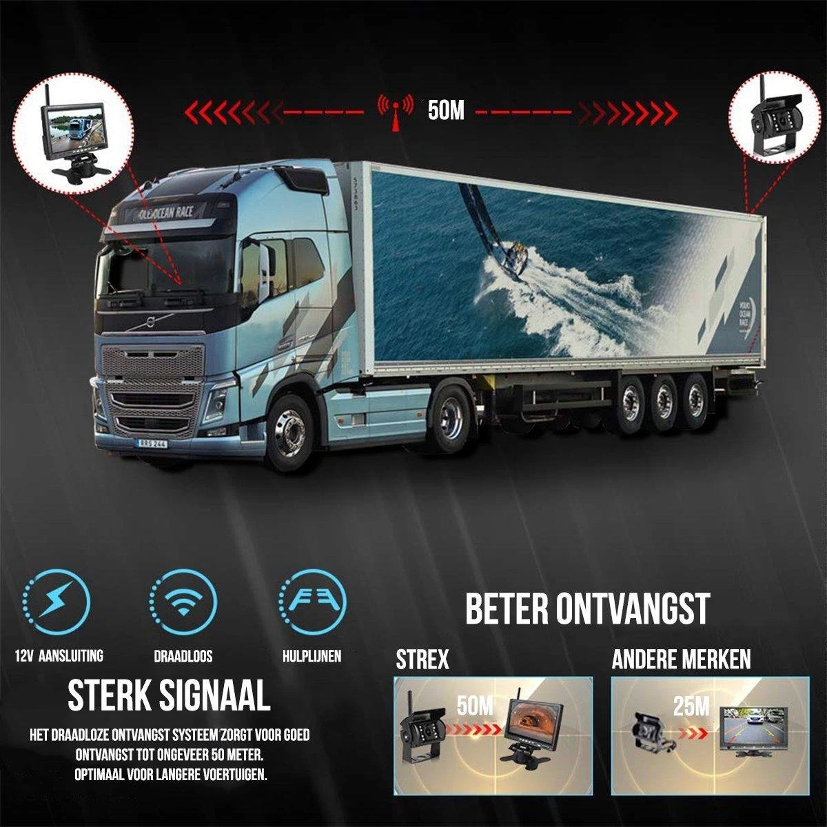 Strex Draadloze Achteruitrijcamera Met 2 Camera's - 7” Scherm - Nachtzicht 18LED 15m 6 Strex Draadloze Achteruitrijcamera Met 2 Camera's - 7” Scherm - Nachtzicht 18LED 15m - Afbeelding 6