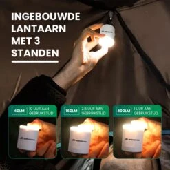 GOGEAR - Luchtbed Pomp - Mini Pomp - Oplaadbare Pomp - Elektrische Luchtbed Pomp - Lantaarn 3 In - Camping - Outdoor & Hiking -Buitenkampeerwinkel 1200x1200 1458