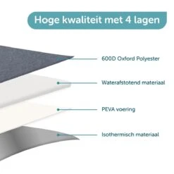 ForDig Lunchtas Grijs - Koeltas Gemaakt Van 600D Polyester Met PEVA-Voering - Ruimte Voor Lunchtrommel / Snacks / Blikjes - Koel Tas Met Mesh Opbergruimtes En Ruimte Voor Bestek - Lunch Tas Cool Bag - Coolerbag - Kleine Cooler -Buitenkampeerwinkel 1200x1200 436