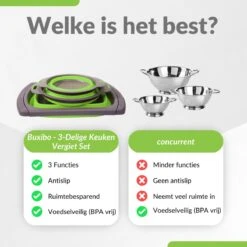 Buxibo - 3-Delige Keuken Vergiet Set Inklapbaar Groen/Grijs -Buitenkampeerwinkel 1200x1200 611