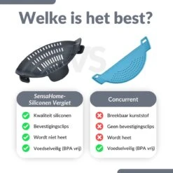 SensaHome- Siliconen Vergiet - Keuken Afgietdeksel - Afgiethulp - Siliconen - BPA Vrij - Grijs -Buitenkampeerwinkel 1200x1200 624