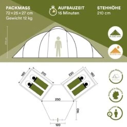 Skandika Bern 4 Koepeltent - Koepeltent - Tenten - 4 Persoons Kampeertent Met Panoramisch Dakraam, 2 Slaapcabines, Grondzeil, 210 Cm Stahoogte, Waterdicht, 4000 Mm Waterkolom - Grote Outdoor Familie Tent, Kampeertent - Grijs -Buitenkampeerwinkel 1200x1200 702
