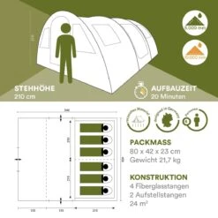 Skandika Gotland Tunneltent Voor 6 Personen, Grote Familietent In Racing-design, Ingenaaide Tentbodem, Waterdicht, 5000 Mm Waterkolom, Slaapcabine Met Scheidingswand, Muggennet (let Op, Komt Met Kleurfouten) -Buitenkampeerwinkel 1200x1200 747