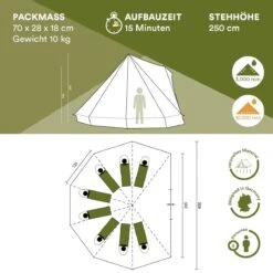 Skandika Tipii II Tent – Tipi-tenten – Teepee – 8 Persoons Campingtent – Muggengaas – 250 Cm Stahoogte – Uitneembare Tentvloer – 3000 Mm Waterkolom – Indische Tent, Partytent, Festivaltent – Outdoor, Camping, Tuin – Kamperen – Grijs/turquoise -Buitenkampeerwinkel 1200x1200 801