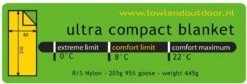 LOWLAND OUTDOOR® Ultra Compact Blanket - Donzen Slaapzak - Gewicht 495g - 210x80 Cm - Comfort Temperatuur +8°C -Buitenkampeerwinkel 1200x408