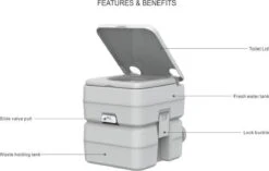 SeaFlo Portable Toilet - Meeneembaar Toilet - Draagbaar Toilet - Chemisch Toilet 20liter - Camping Toilet 20l - WC -Buitenkampeerwinkel 1200x762 7