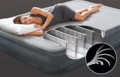 Intex Comfort-plush Full Luchtbed - 2-persoons - 203x152x33 Cm -Buitenkampeerwinkel 1200x769 2