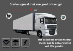 SightStrong Draadloze Achteruitrijcamera - 7” Scherm - Nachtzicht 18LED 15m -Buitenkampeerwinkel 1200x848 3