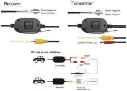 Draadloos Achteruitrijcamera 170 Graden Kijkhoek/Parkeerhulp/LED/Nachtzicht + Kentekenplaat Houder + Draadloos Module -Buitenkampeerwinkel 1200x863 1
