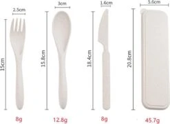 Mes Lepel Vork Set - Portable Doosje - Herbruikbaar - Ecofriendly - Wheat Straw Plastic - Graan Plastic - Met Beschermhoes - Blauw - Usables -Buitenkampeerwinkel 1200x876 2