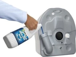 Thetford Aqua Kem Blue - 2L -Buitenkampeerwinkel 1200x903 3