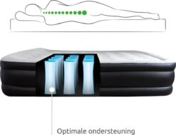 BluMill Luchtbed - 2-persoons - Ingebouwde Pomp - 203x152x36 Cm - Duurzame Keuze -Buitenkampeerwinkel 1200x919 1
