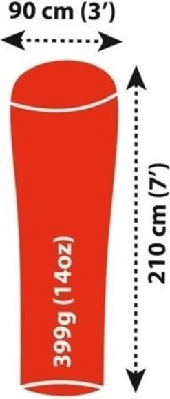 Sea To Summit - Reactor Extreme Thermolite® Mummy Liner - Lakenzak - Extra Verwarmend - Rood -Buitenkampeerwinkel 512x1200