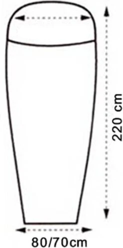 LOWLAND OUTDOOR® LAKENZAK - SUPERLITE - MUMMY MODEL - 220X80/70 CM - 280GR 6 LOWLAND OUTDOOR® LAKENZAK - SUPERLITE - MUMMY MODEL - 220X80/70 CM - 280GR -Buitenkampeerwinkel 599x1200