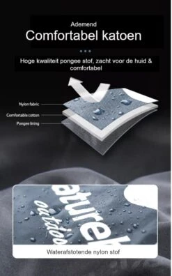 Naturehike® Slaapzak - Lichtgewicht - 205*85cm - Compact - Waterdicht - 3 Seizoenen Slaapzak Lente, Zomer & Herfst - Outdoor - Slaapzakken Volwassen & Kinderen -Buitenkampeerwinkel 749x1200